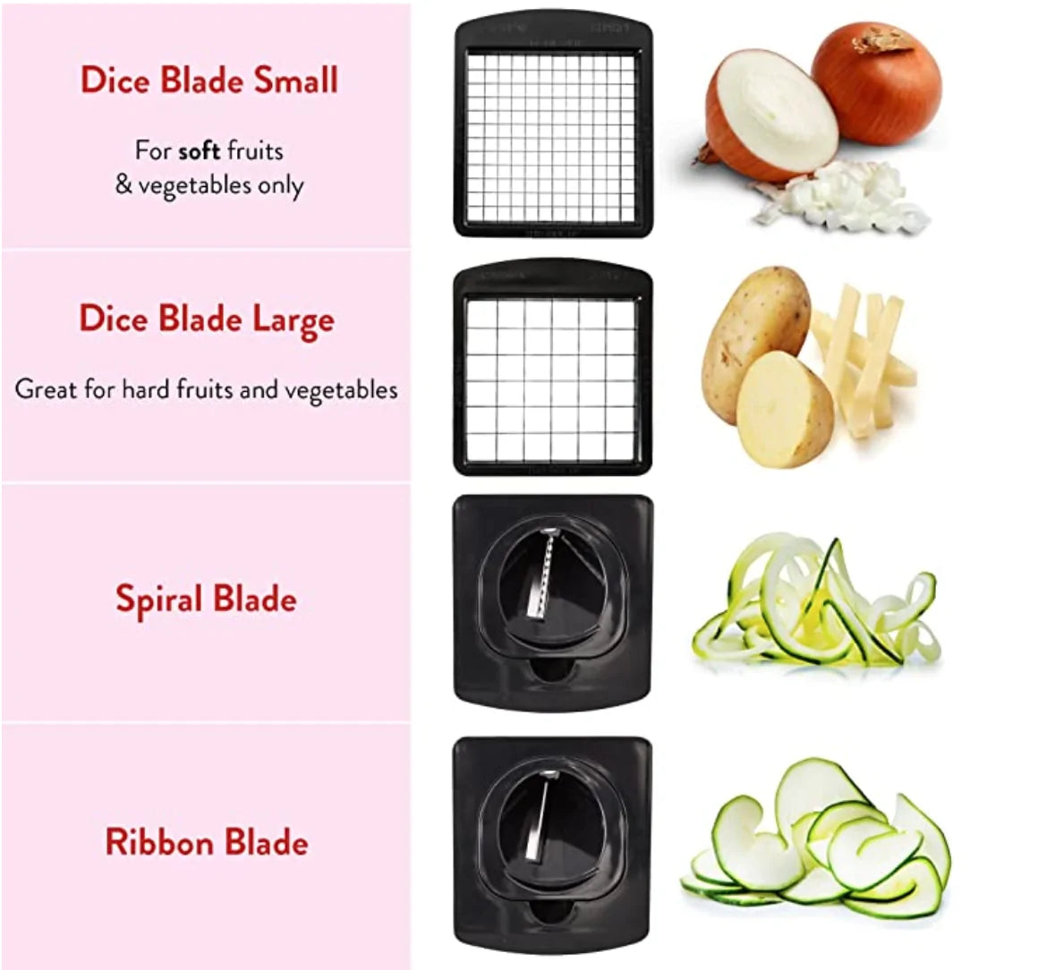 Fullstar Vegetable Chopper